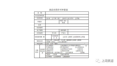 7月10日起,上海酒類(lèi)商品經(jīng)營(yíng)許可整合納入食品經(jīng)營(yíng)許可范圍